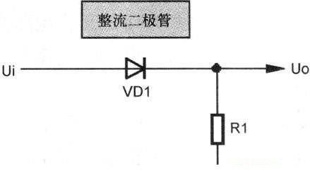 如何掌握整流二极管电路分析的关键点